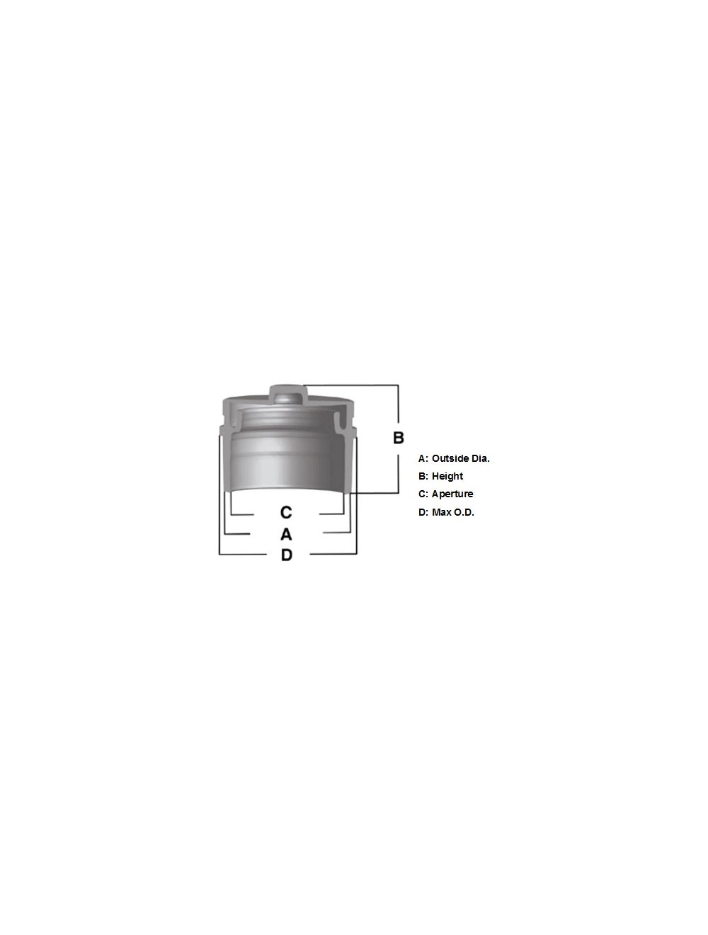 Sample Cup Selection Guide Chemplex Industries, Inc.